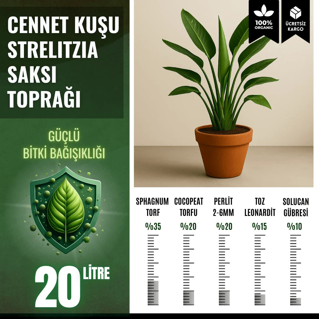 Cennet Kuşu (Strelitzia) Saksı Toprağı – 20 Litre - paketli toprak karışımı görseli