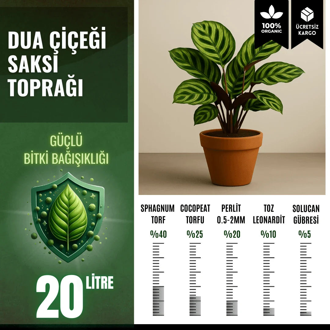 Dua Çiçeği Saksı Toprağı – 20 Litre - paketli toprak karışımı görseli