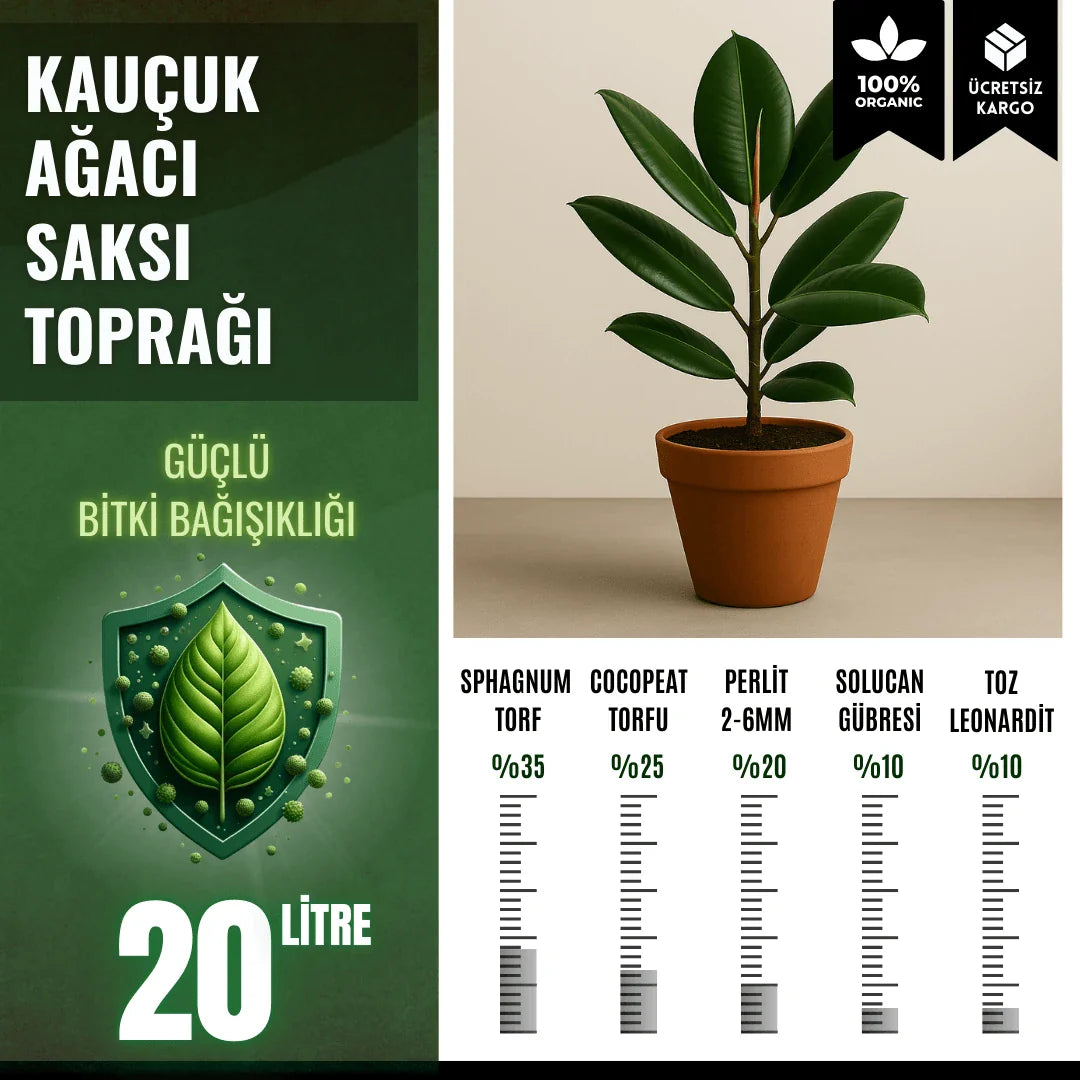 Kauçuk Ağacı Saksı Toprağı – 20 Litre - paketli toprak karışımı görseli