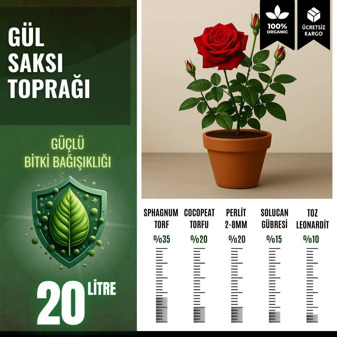 Gül Saksı Toprağı – 20 Litre