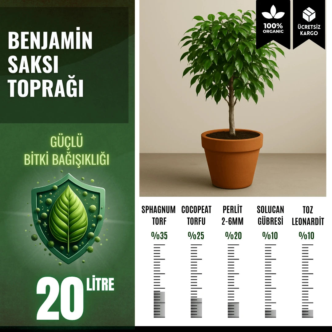 Benjamin Saksı Toprağı – 20 Litre