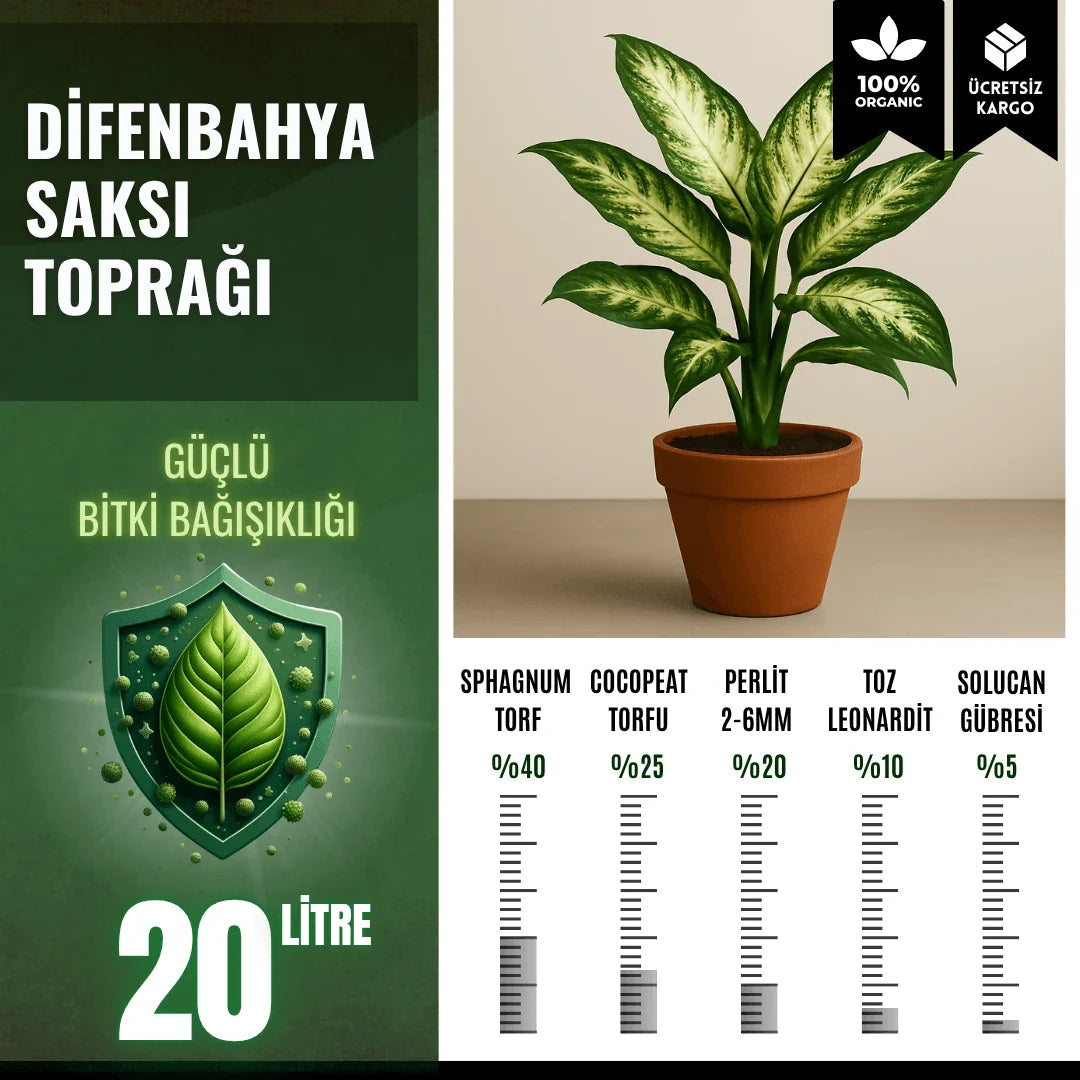 Difenbahya Saksı Toprağı – 20 Litre - paketli toprak karışımı görseli