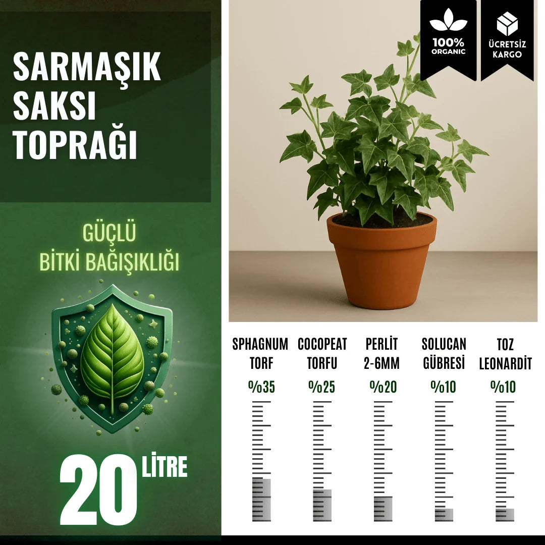 Sarmaşık Saksı Toprağı – 20 Litre