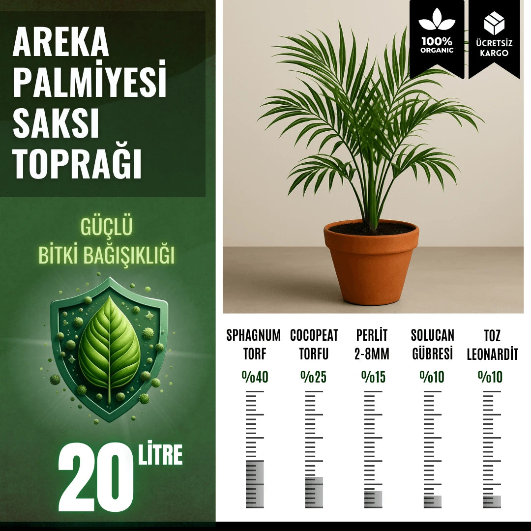 Areka Palmiyesi (Dypsis lutescens) İçin Özel Toprak Karışımı – 20 Litre