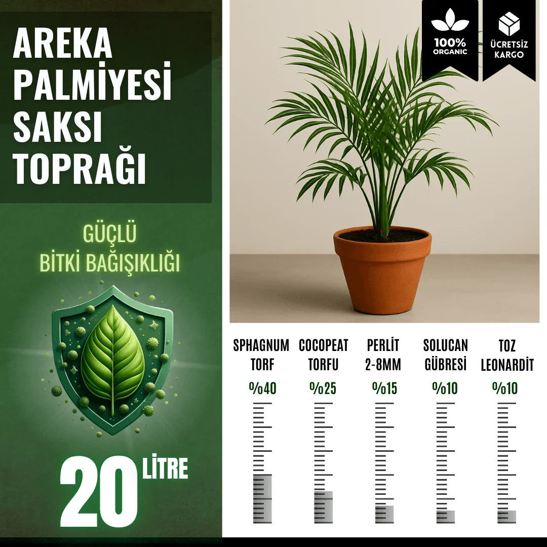 Areka Palmiyesi (Dypsis lutescens) İçin Özel Toprak Karışımı – 20 Litre
