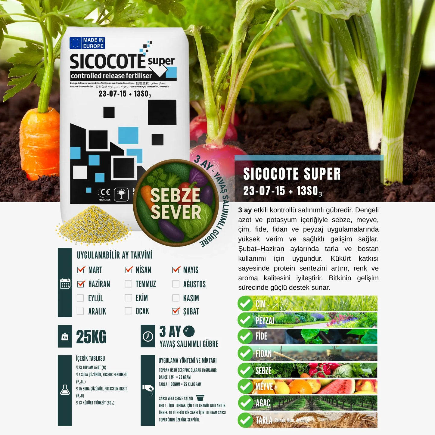 SICOCOTE Super CRF 23-07-15 + 13SO₃ | Kontrollü Salınımlı Granül Gübre | 25 KG | Made in EU