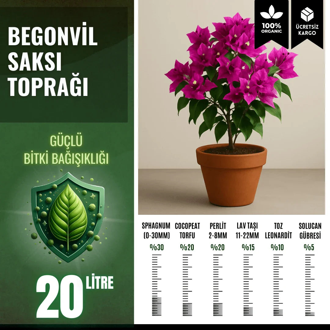 Begonvil Saksı Toprağı – 20 Litre - paketli toprak karışımı görseli