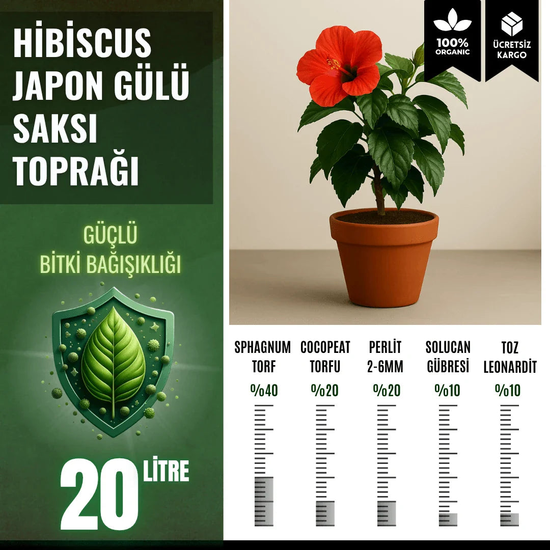 Hibiscus (Japon Gülü) Saksı Toprağı – 20 Litre - paketli toprak karışımı görseli
