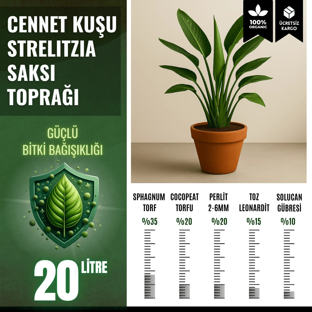 Cennet Kuşu (Strelitzia) Saksı Toprağı – 20 Litre