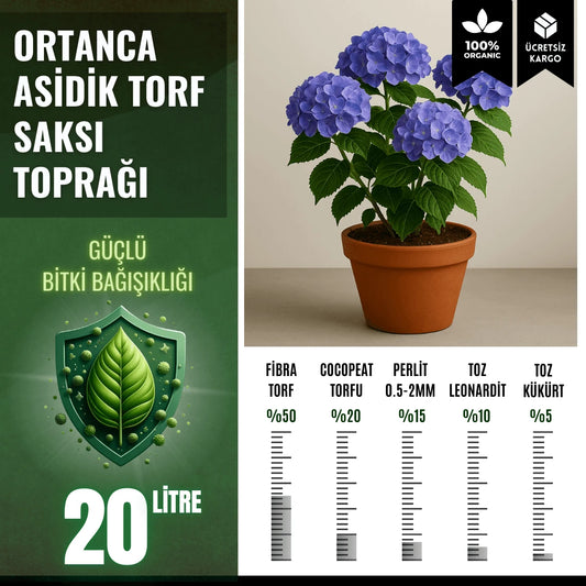 Ortanca Toprağı (Fibra Torflu Asidik Karışım) - 20 Litre