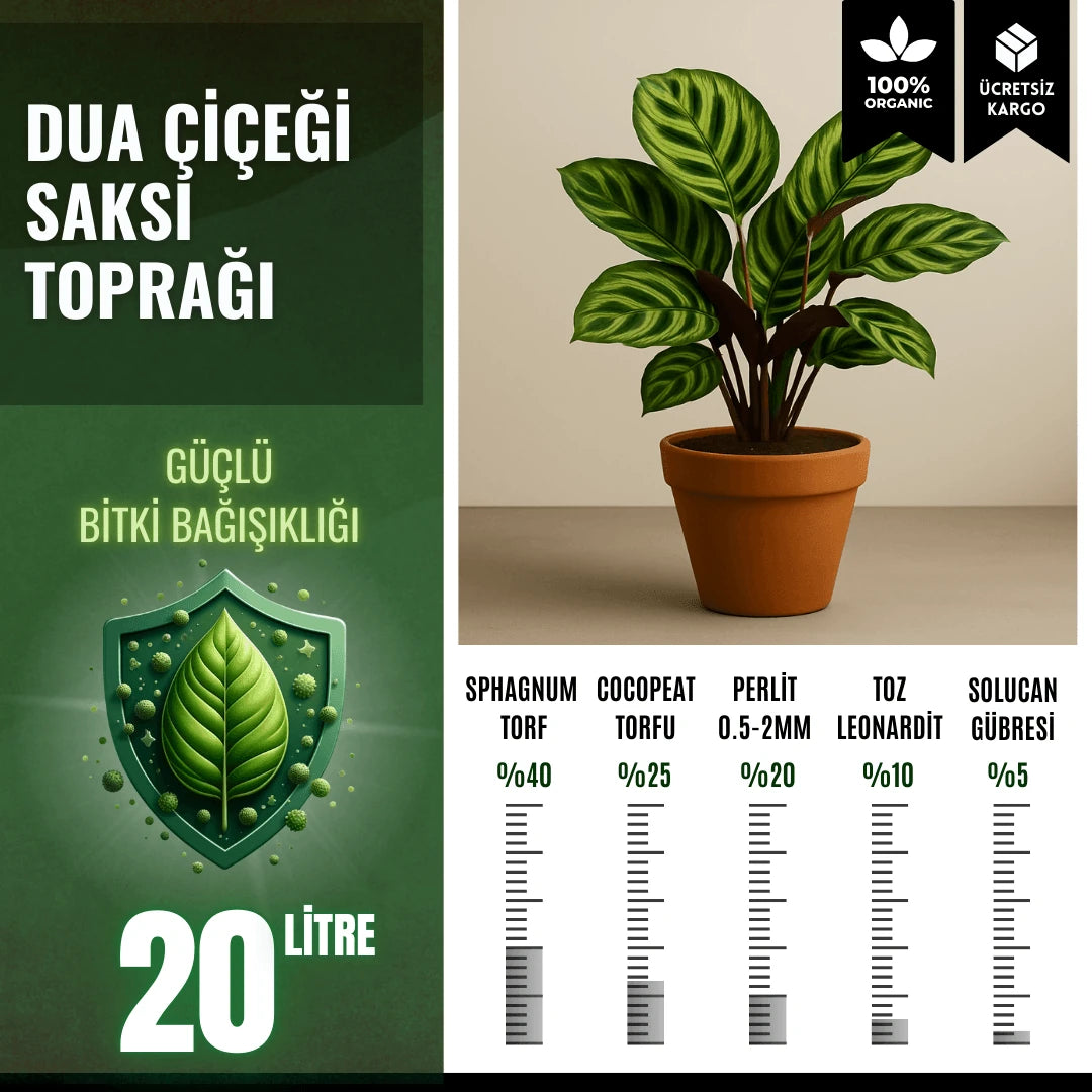 Dua Çiçeği Saksı Toprağı – 20 Litre