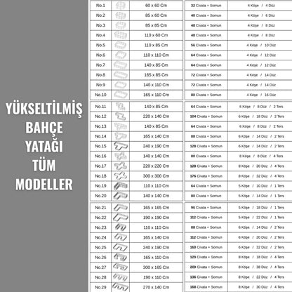 Modüler bahçe yatağı No:9 bej – 140x110x30 cm, bahçede sebze ekili kullanım