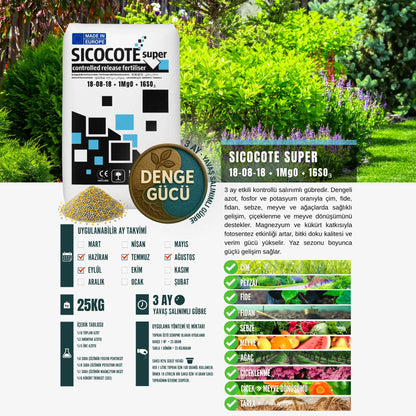 SICOCOTE Super CRF 18-08-18+1MgO+16SO₃ | Kontrollü Salınımlı Granül Gübre | 25 KG | Made in EU