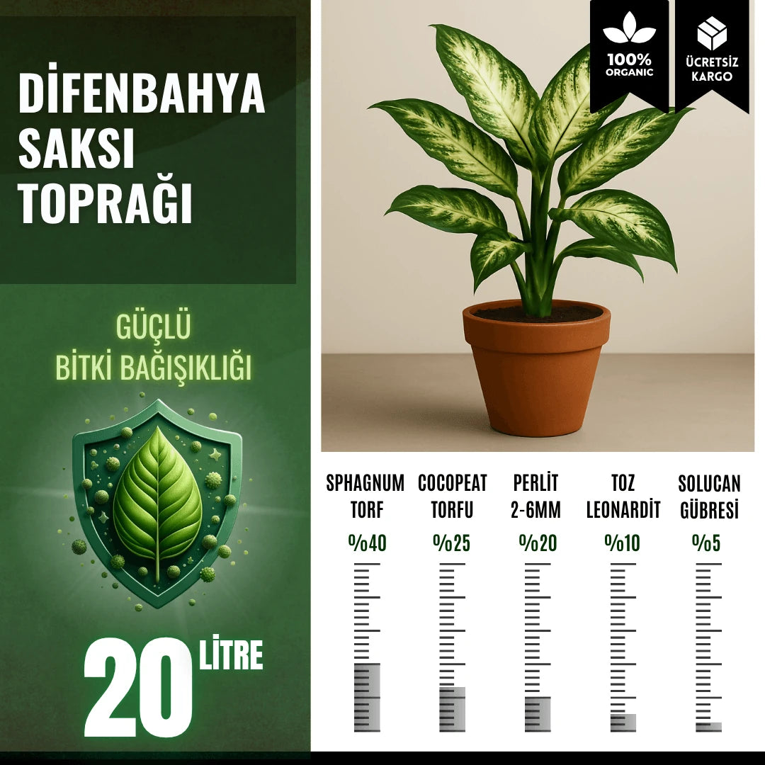 Difenbahya Saksı Toprağı – 20 Litre