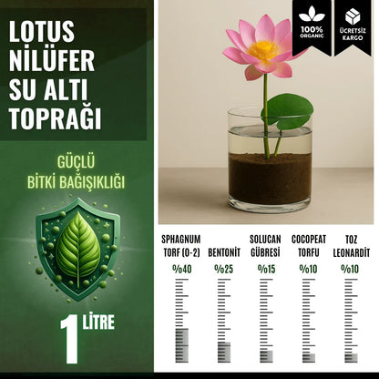 Lotus Çiçeği (Nilüfer) Su Altı Torf Karışımı