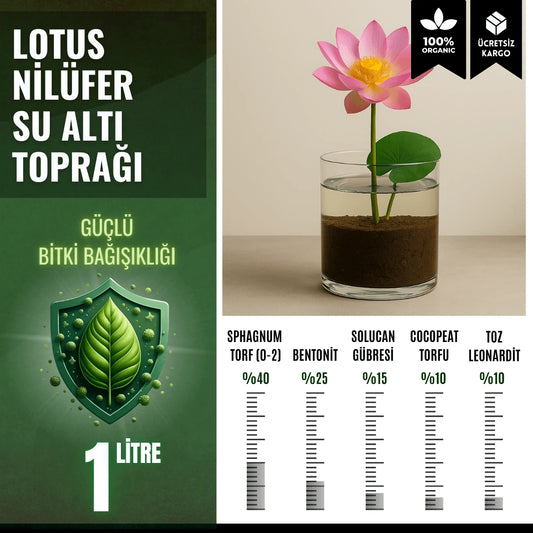 Lotus Çiçeği (Nilüfer) Su Altı Torf Karışımı