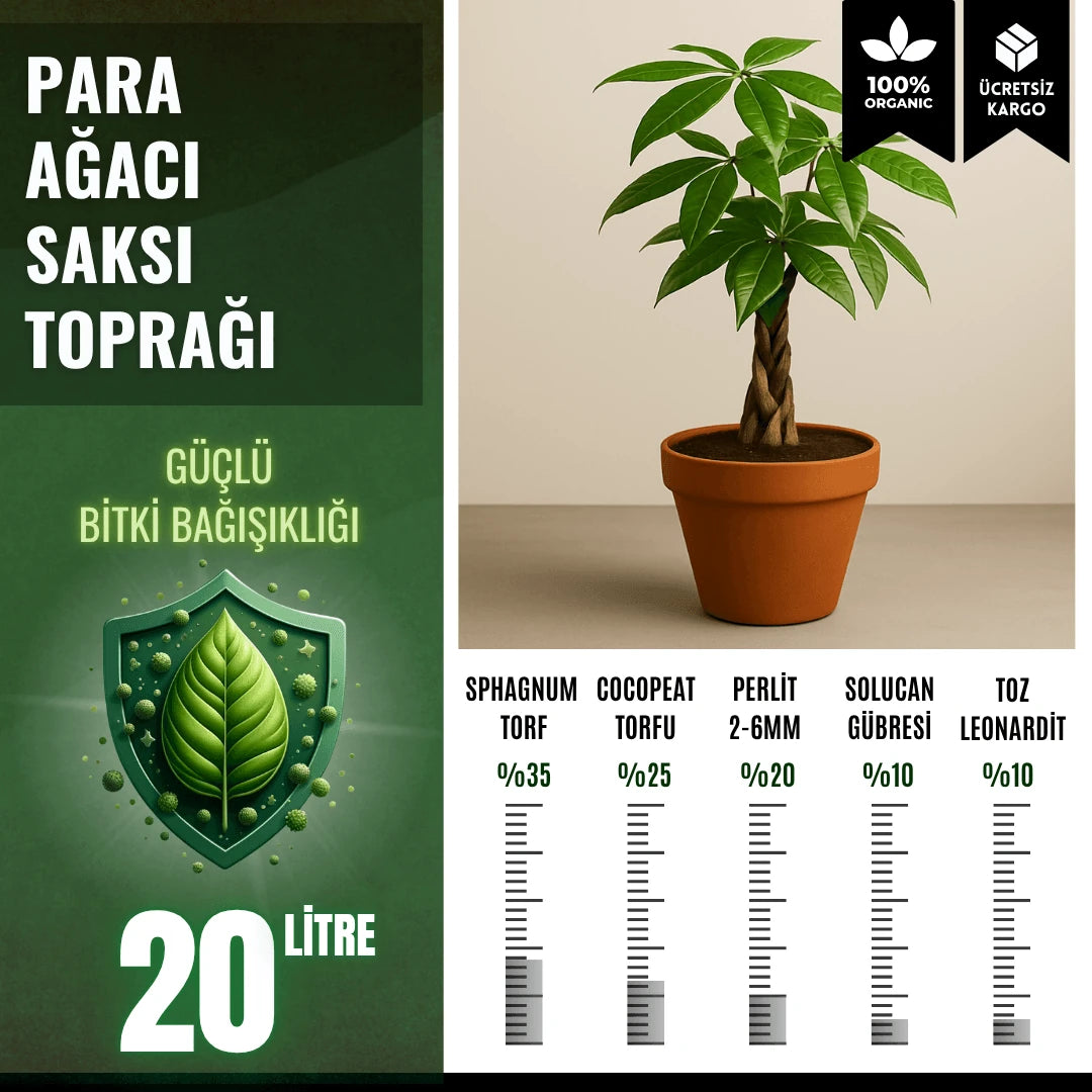 Para Ağacı Saksı Toprağı – 20 Litre