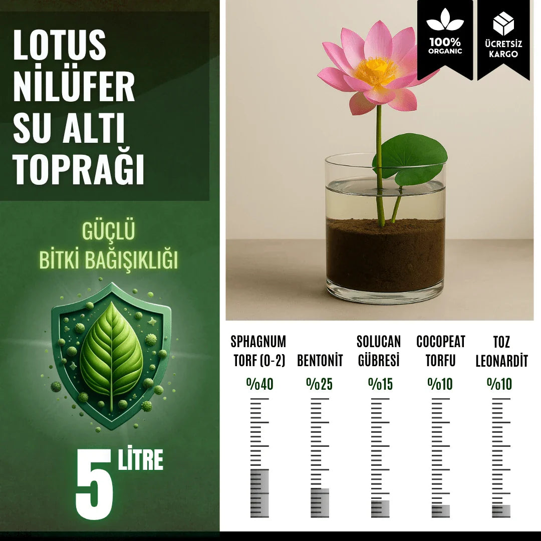 Lotus Çiçeği (Nilüfer) Su Altı Torf Karışımı