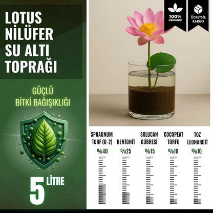 Lotus Çiçeği (Nilüfer) Su Altı Torf Karışımı
