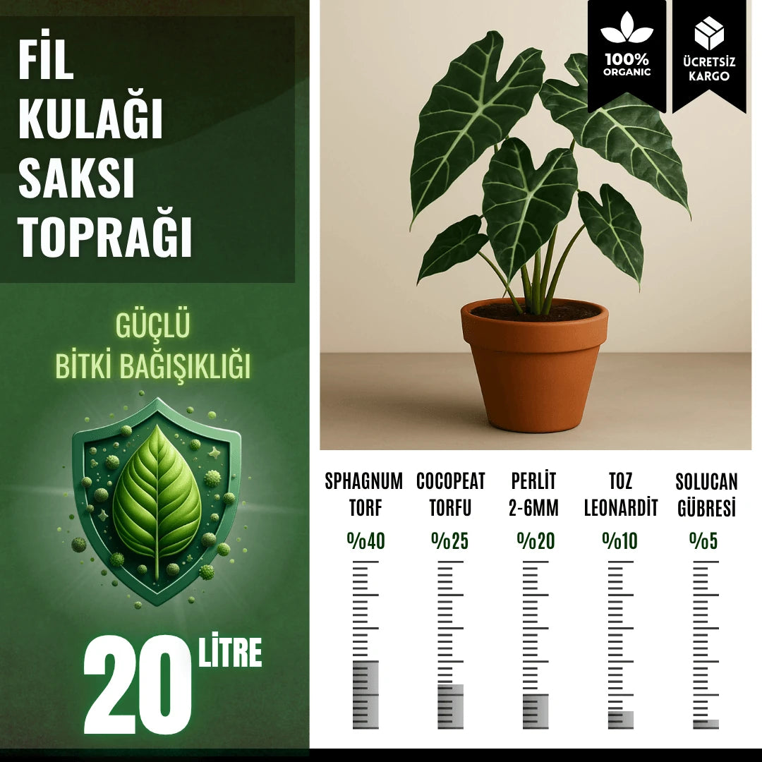 Fil Kulağı Saksı Toprağı – 20 Litre