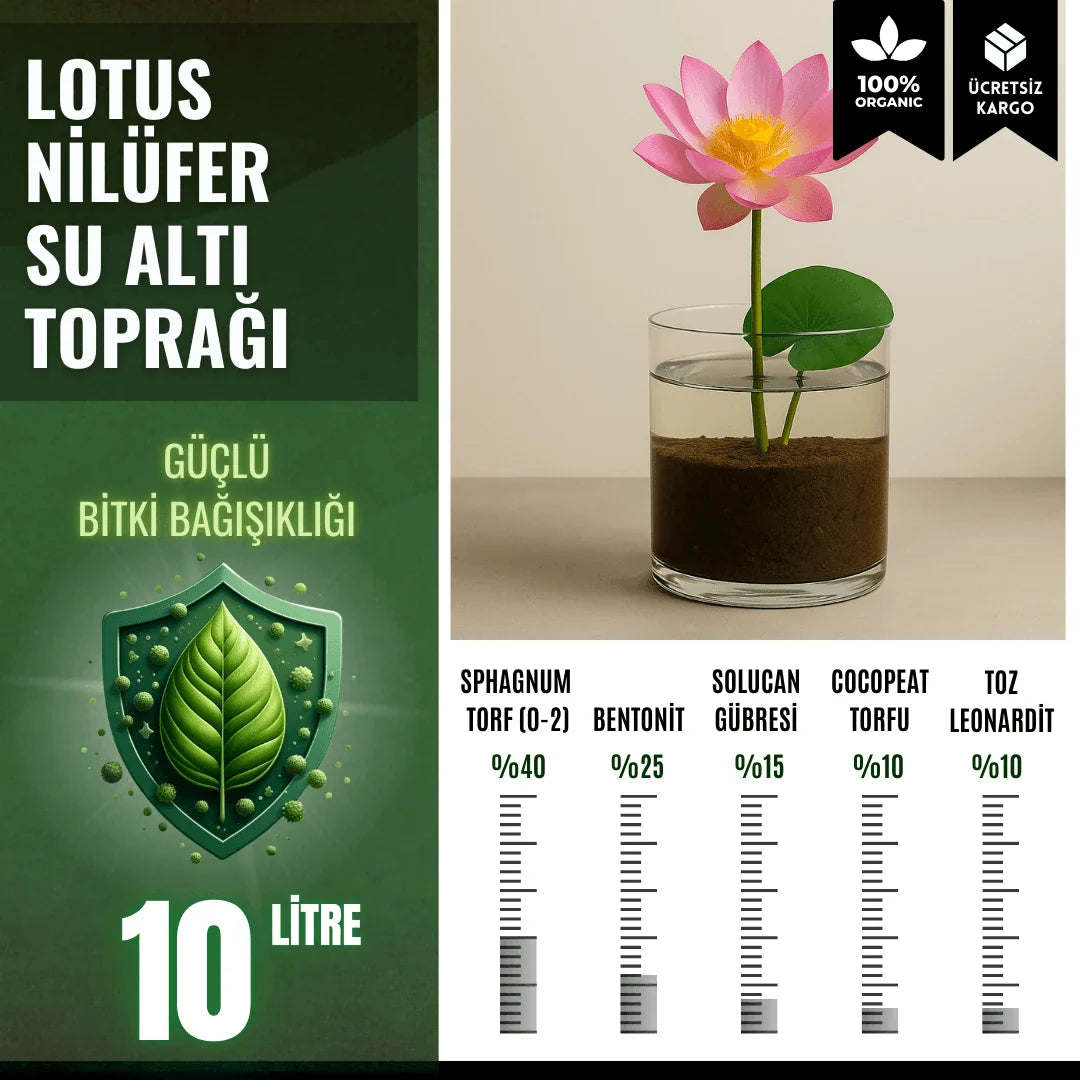 Lotus Çiçeği (Nilüfer) Su Altı Torf Karışımı