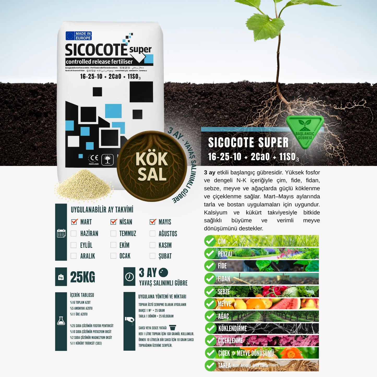 SICOCOTE Super CRF 16-25-10 + 2CaO + 11SO₃ | Kontrollü Salınımlı Granül Gübre | 25 KG | Made in EU