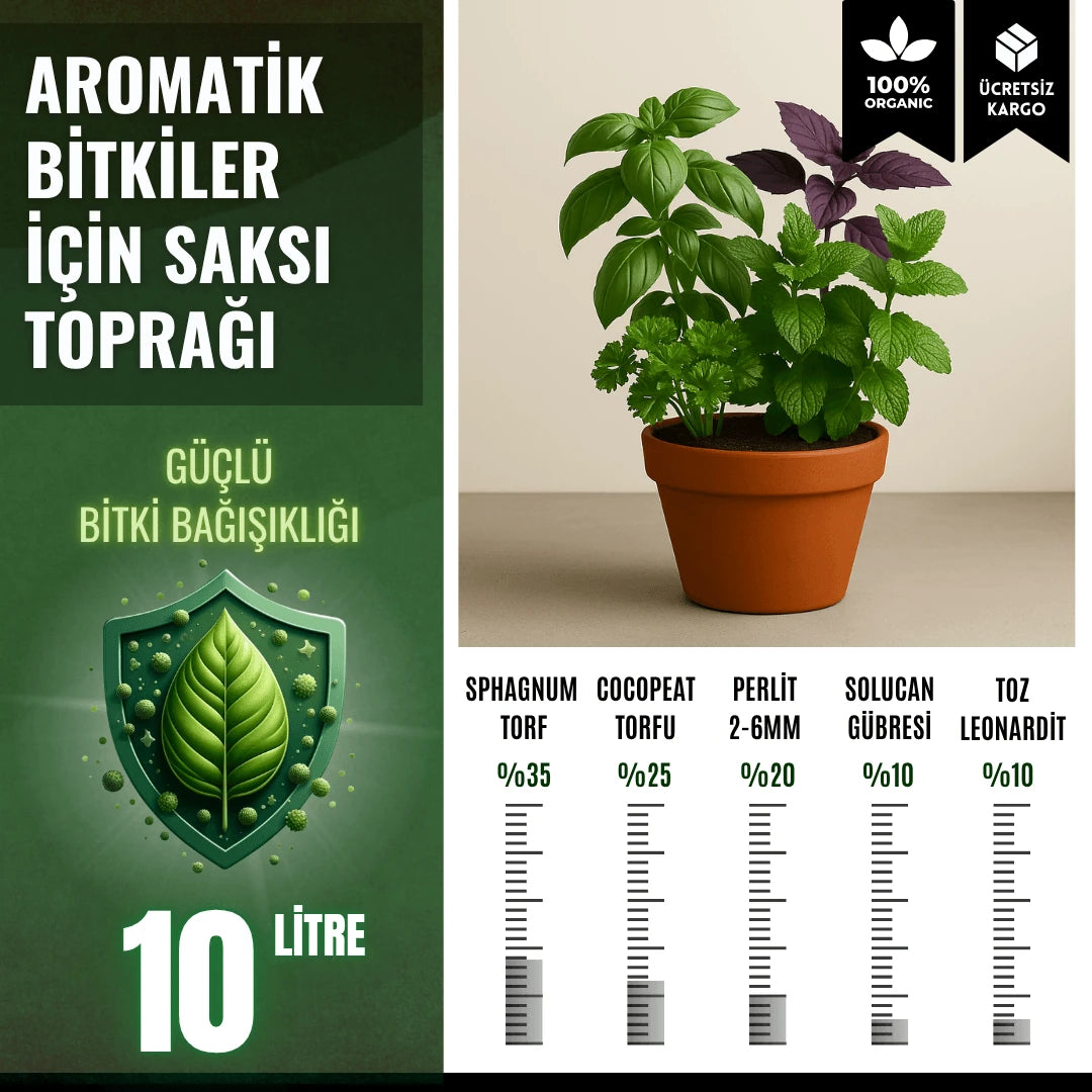 Aromatik Bitkiler İçin Saksı Toprağı – 10 Litre