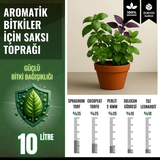 Aromatik Bitkiler İçin Saksı Toprağı – 10 Litre